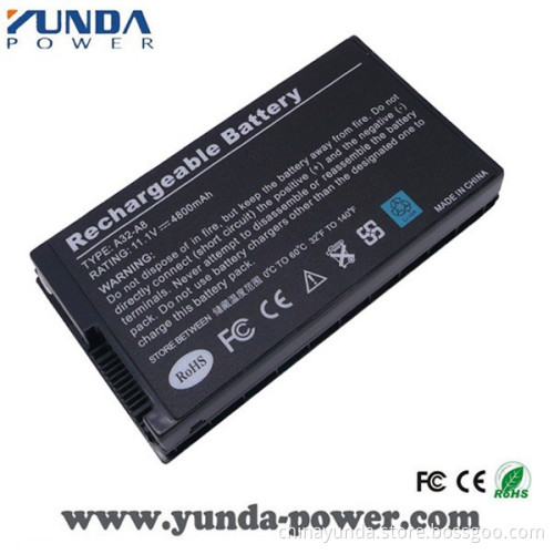 Brand New Replacement Notebook Battery for ASUS A23-A8 A32-A8 A32-F80 A32-F80A F8S F80 N80 F81 N81